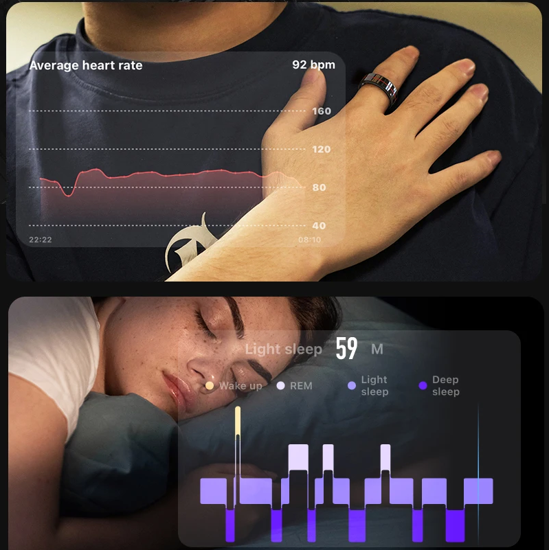 AuraFlux™ Smart Ring