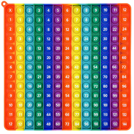 Playlogy™ Multiplication Board