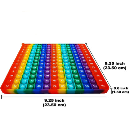 Playlogy™ Multiplication Board