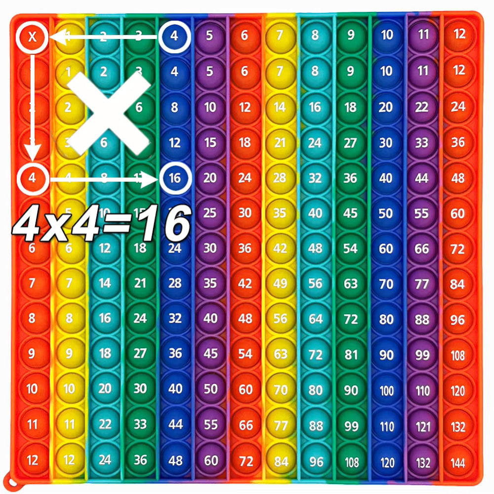 Playlogy™ Multiplication Board