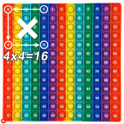 Playlogy™ Multiplication Board