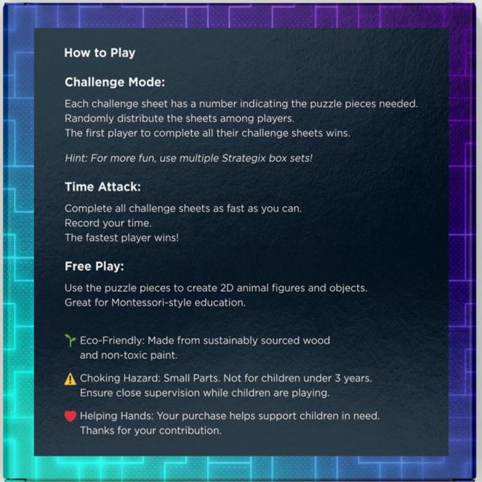 How to play Strategix