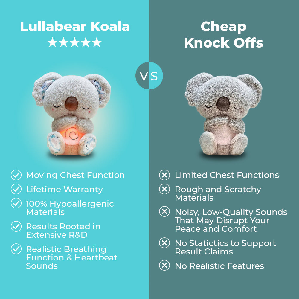 Lullabear Koala Comforter