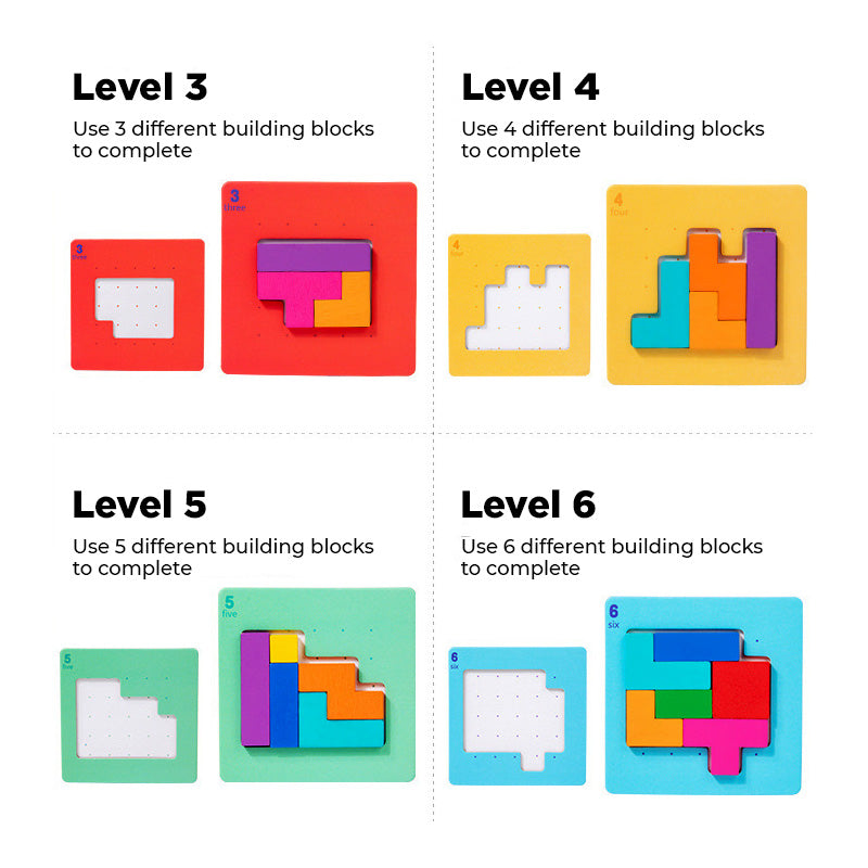 Strategix levels 3 to 6