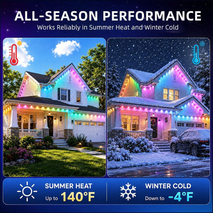 All-season performance in heat and cold