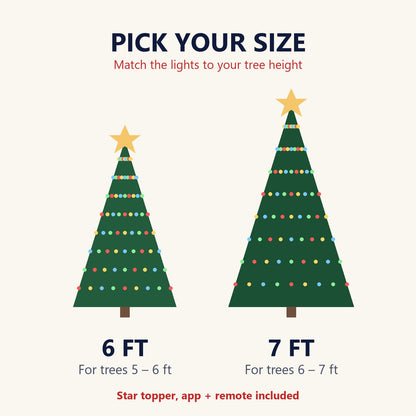 Yulora size guide: 1.8 m for 5-6 ft trees, 2.1 m for 6-7 ft trees